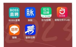 最好的招聘平台，究竟如何定义最好？