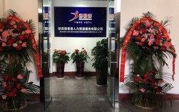 全国人力资源有限公司提供哪些核心服务？