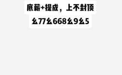 招聘提成公司拒付，该怎么维权？