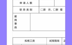 人力资源有限公司如何申报？