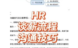 公司关闭时HR如何做好离职沟通？
