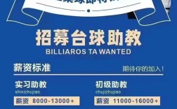 深圳外教招聘，门槛与机遇如何？