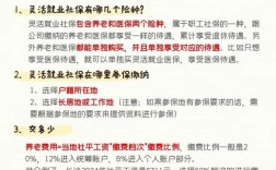 社保公司未来用人需求会增长吗？