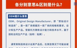 外包公司和代理商的区别