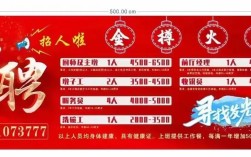 火锅墩子招聘，要求有哪些？