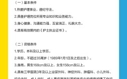 宿州护士招聘何时开始？要求有哪些？