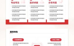 HR在电商公司如何做企业文化