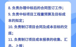 安装预算员招聘，要求与薪资如何？
