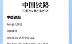 中国高铁招聘门槛高吗？待遇如何？