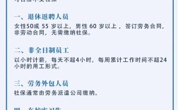 公司没员工要交社保吗