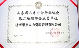 华杰人力资源济南公司怎么样？
