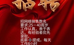 中易招聘