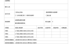 公司要求经常出差一个月