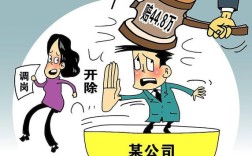 公司调岗至新岗位，为何员工抵触？