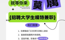 万州兼职有哪些岗位？