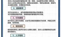 人力资源公司合伙人好做吗