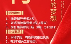 培训主管招聘，该看重哪些核心能力？