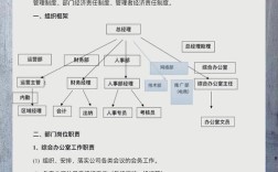 制定公司制度的注意事项