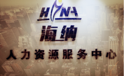 青岛人力资源服务公司哪家好？