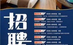 三亚酒店招聘有哪些岗位要求？