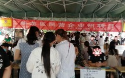 濮阳人才招聘