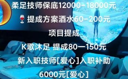 武汉夜场招聘靠谱吗？薪资待遇如何？