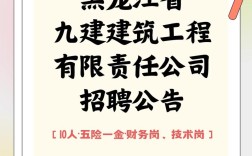黑龙江国企招聘何时开始？要求有哪些？