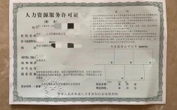 人力资源部为公司订购