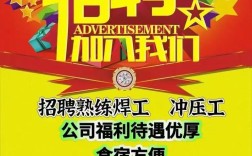 诸城最新招聘有哪些岗位和要求？