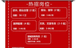 武汉口腔招聘，有何具体岗位与要求？