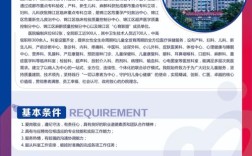 温江最新招聘有哪些岗位？