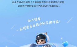 银泰百货招聘哪些岗位？