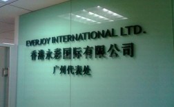 一条龙人力公司电话怎么查？