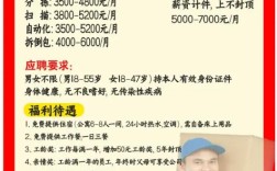 德州物流招聘有哪些岗位？