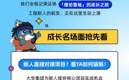 杭州大华招聘什么岗位？要求如何？