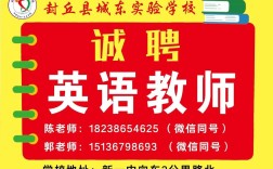 教师招聘广告，哪些信息最关键？