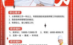 兴义招聘厨师