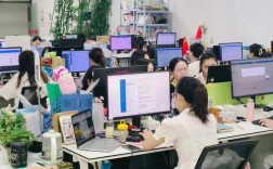 互联网小公司入职，坑还是机遇？