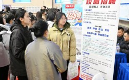 吉林高校招聘，何时截止？要求有哪些？