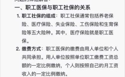 请长假期间公司需缴纳社保吗？