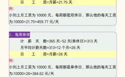 员工入职两天有工资吗？