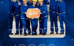 扬子石化招聘，岗位要求有哪些？