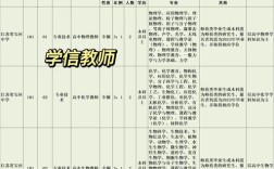 江苏教师招聘网2025年何时开始报名？