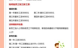 公司一般几月份发13薪