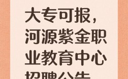 紫金招聘网有哪些岗位在招？