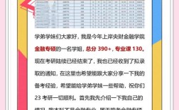 中央财大金融考研科目有哪些？