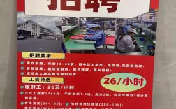 徐州金山桥招聘有哪些岗位？