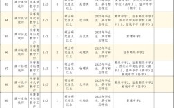 苏州教师招聘信息