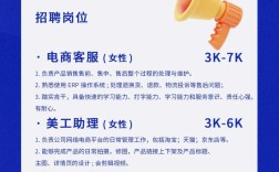 模切网招聘，有哪些岗位在招？