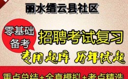 缙云招聘网有哪些最新岗位？
